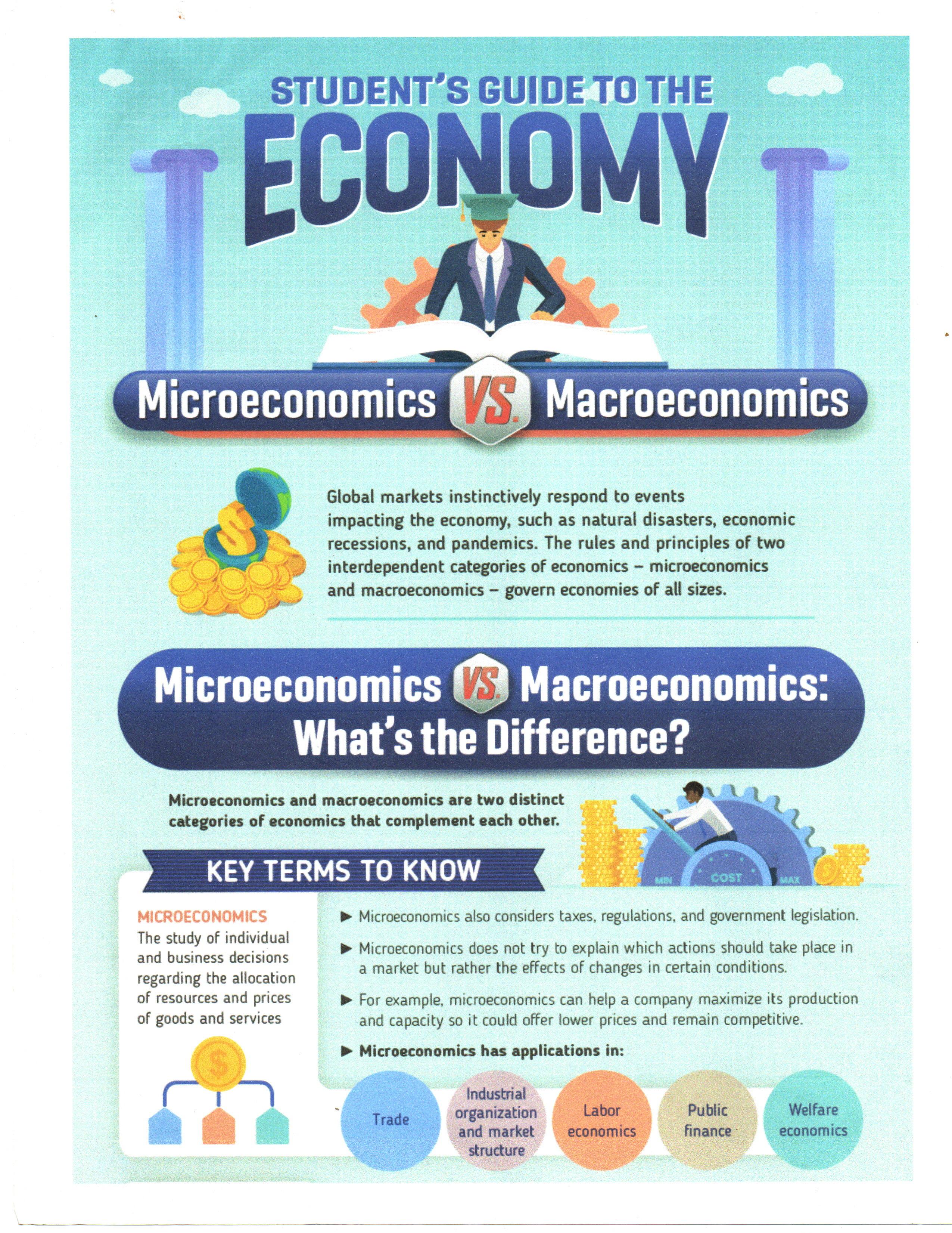 Students guide to the economy